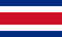 Costa Rica odds, speltips, trupp, matcher – VM 2018